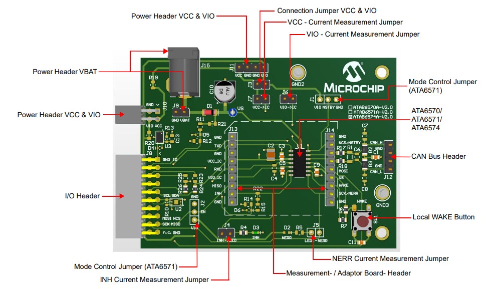 Microchip Technology ATAB657xA Development Board